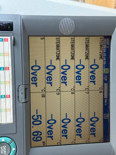 Yokogawa – DX2020-3-4-2 – Daqstation Paperless Data Recorder