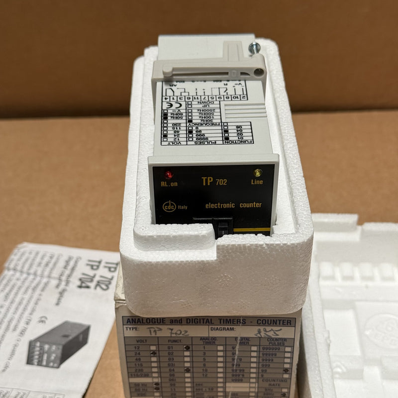 CDC – TP702 – SC.802 Counter
