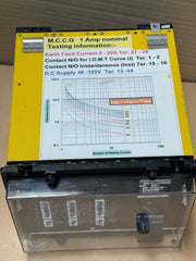 CONVERTEAM / ALSTOM – MCGG52H1CB0753B – Earth Fault Safety Relay (48/125 V)